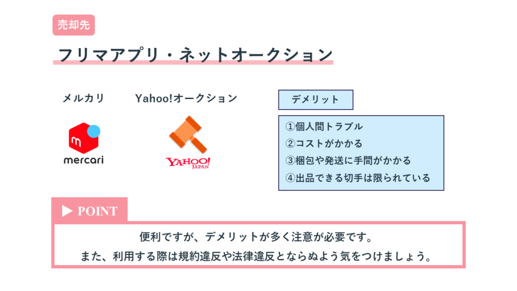 リマアプリ・ネットオークション　切手